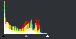 Brighten a video with Levels Histogram in HitFilm Express