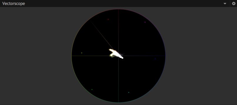 Vectorscope